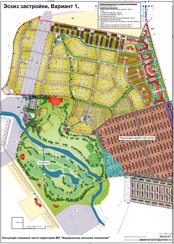 Концепция развития территории в МО "Федоровское сп"
