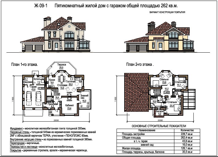 Арс проект санкт петербург официальный сайт