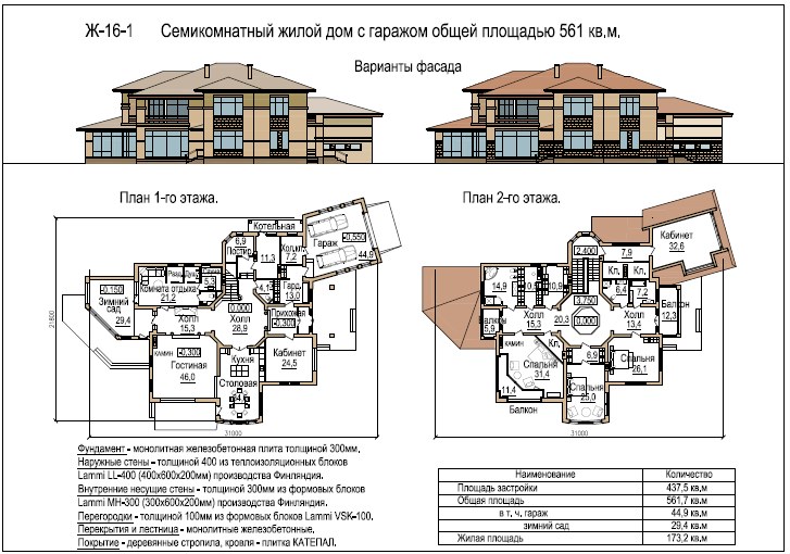 Арс проект санкт петербург официальный сайт